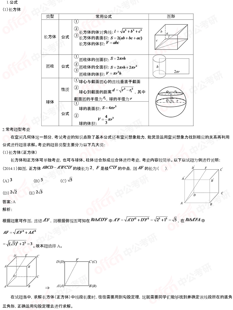 2020考研管综初数冲刺备考：空间几何体知识点总结