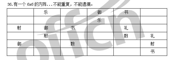 2019考研管综逻辑36-40试题及答案解析