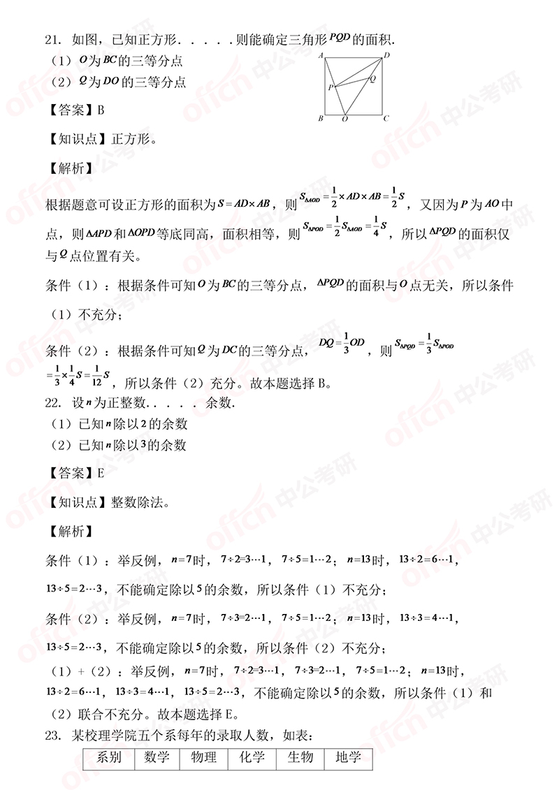 2019考研管综初数试题  管综初数试题答案