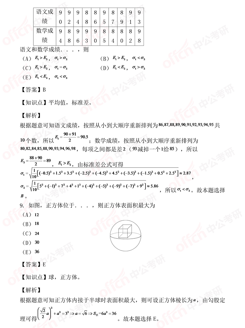 2019考研管综初数试题 管综初数试题答案