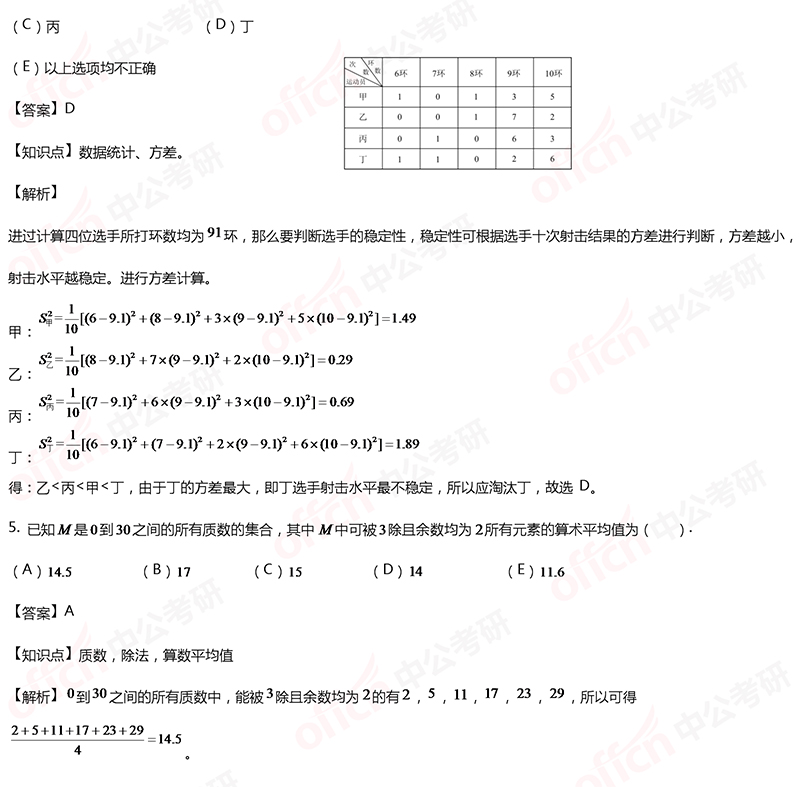 2020考研管综初数冲刺备考：平均数方差每日一练