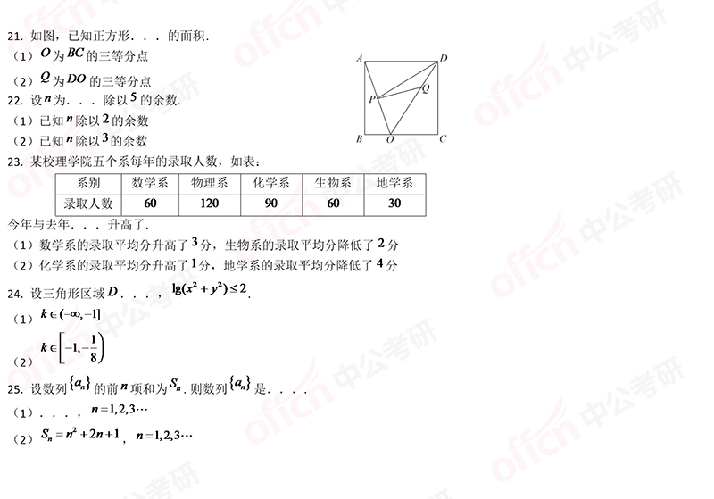 2019考研管综初数