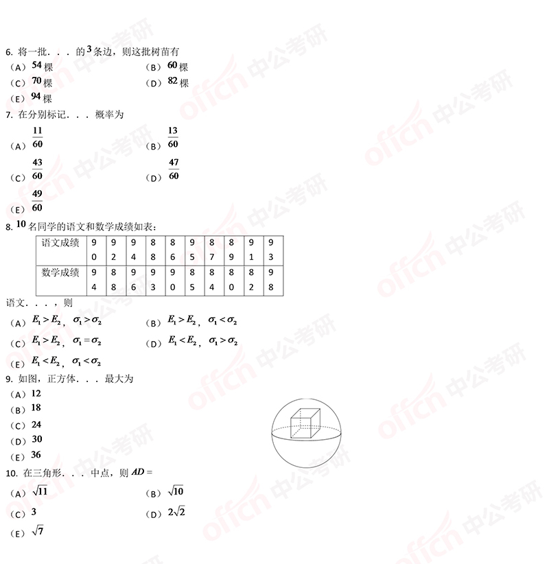 2019考研管综初数