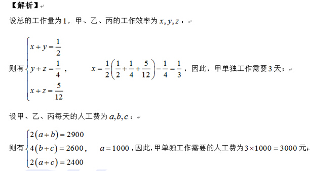 2015年管理类联考数学难题解题技巧