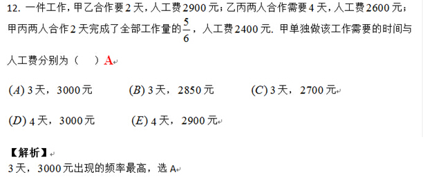 2015年管理类联考数学难题解题技巧