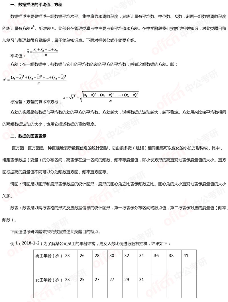 2020考研管理类联考初等数学备考：平均值方差