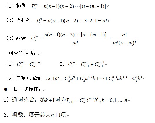 2015年1月MBA联考数学公式：排列、组合、二项式