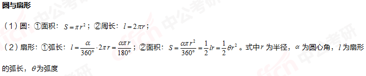 考研管综初数 平面图形与空间几何体 圆与扇形