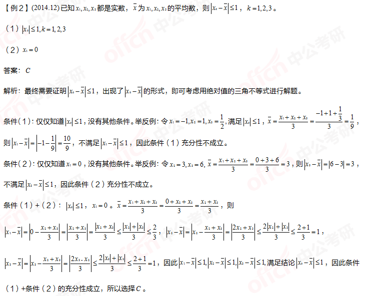 考研管综初数 管综初数绝对值三角不等式