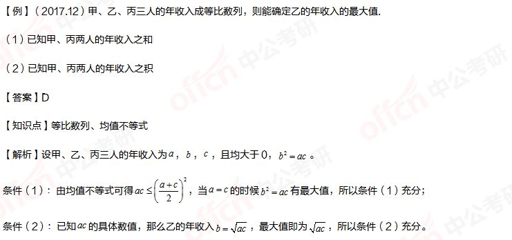 考研管综初数 管综初数均值不等式最值