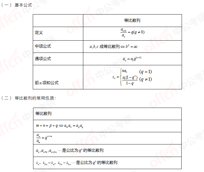 考研管综初数 管综初数等比数列