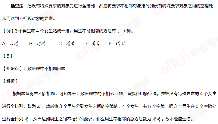 考研管理类联考 管综初数重难点 计数原理