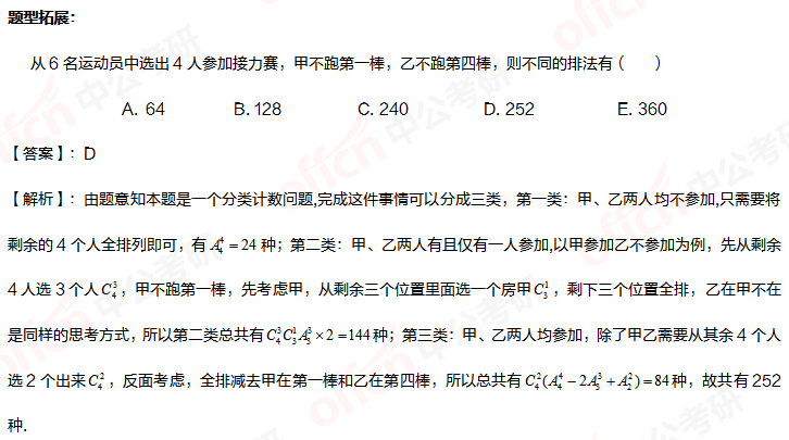 考研管理类联考 管综初数重难点 限定位置题型