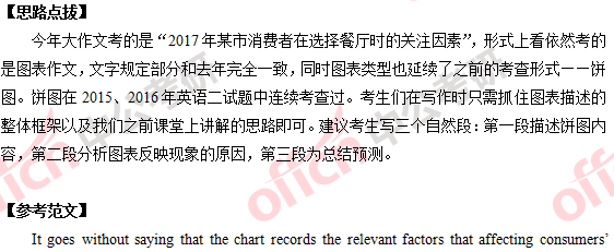 2018年考研英语(二)答案及试题解析(完整版)