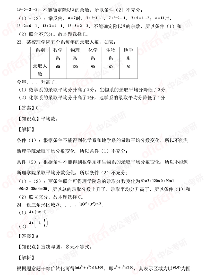 2019考研管理类联考解析