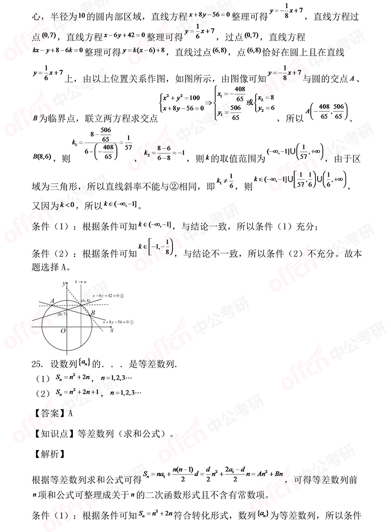 2019考研管理类联考解析