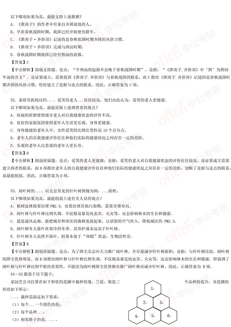 2019考研管理类联考解析