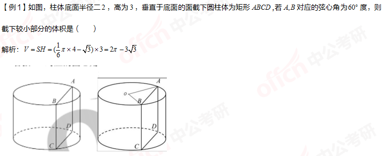 考研管综初数 管综初数空间几何体