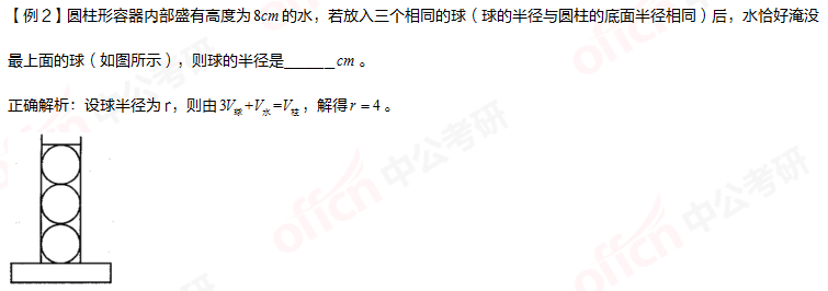 考研管综初数 管综初数空间几何体