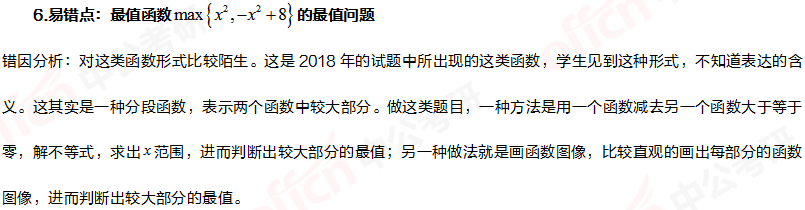 2021考研管综初数 管综初数备考 函数