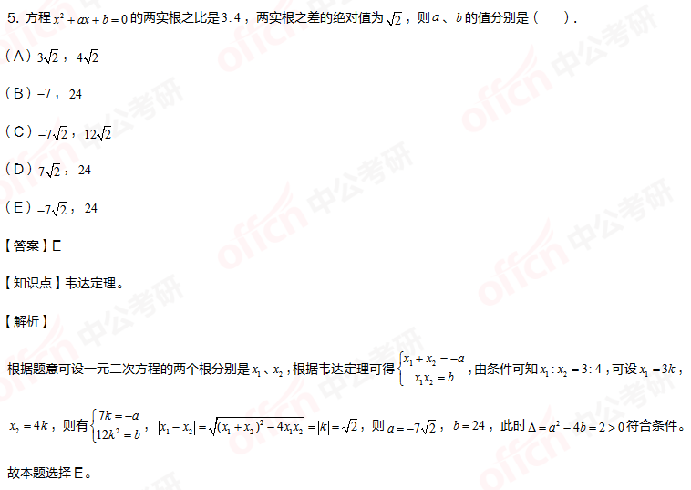 2021考研管综初数 管综初数备考 一元二次方程韦达定理