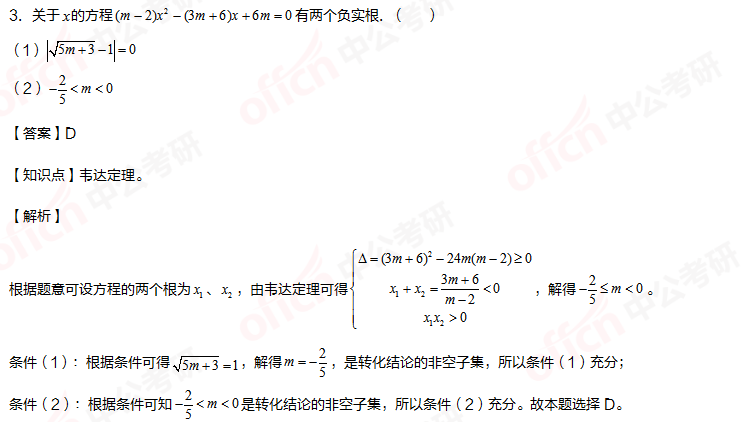 2021考研管综初数 管综初数备考 一元二次方程韦达定理