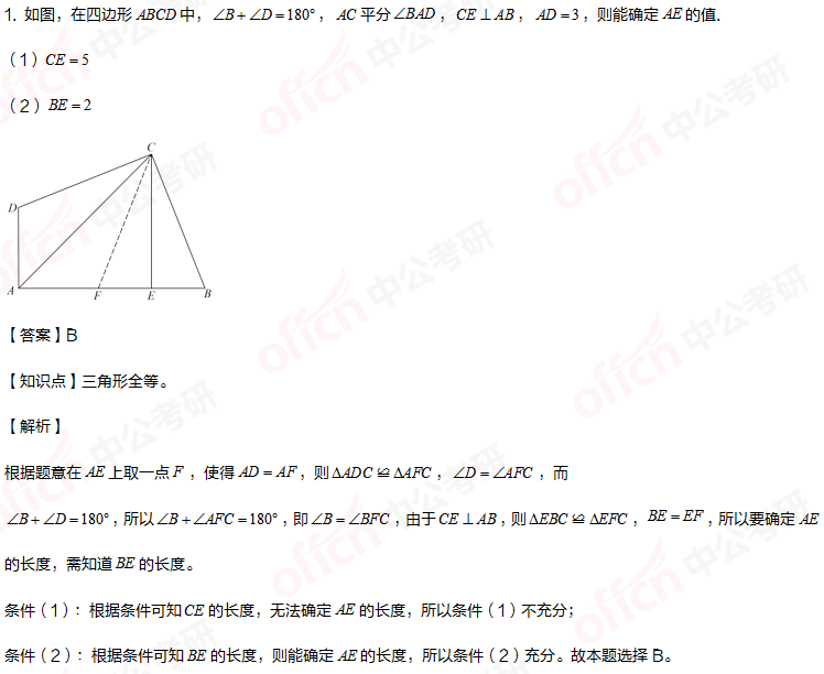 2021考研管综初数 管综初数备考 三角形相似及全等