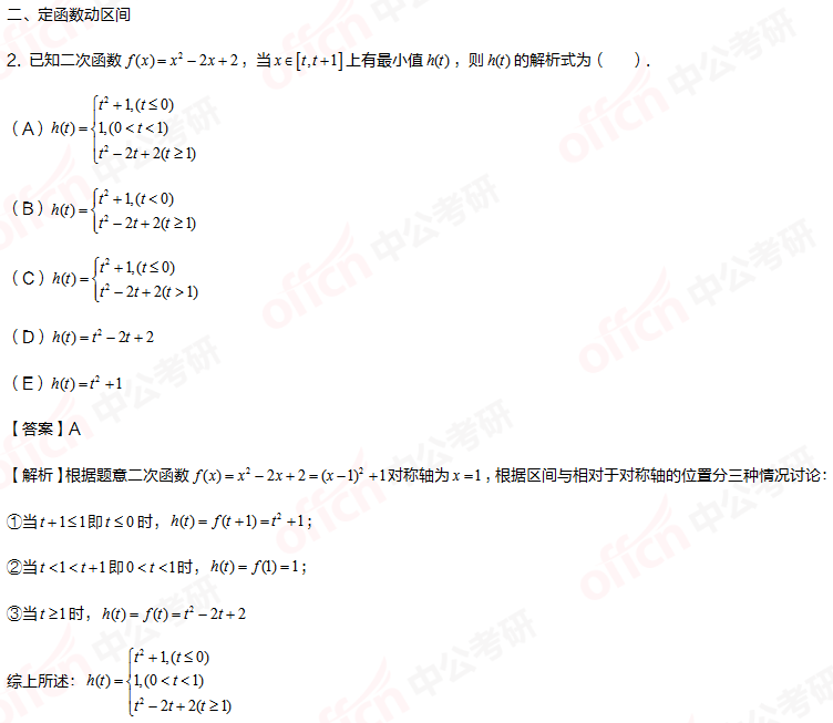 一元二次函数区间最值 2021考研管综初数 管综初数备考