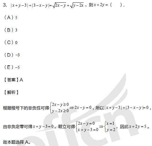 2021考研管综初数 管综初数备考 绝对值方程