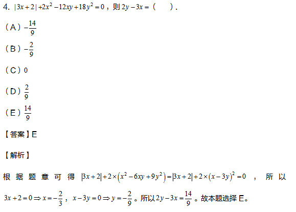 2021考研管综初数基础备考：绝对值函数