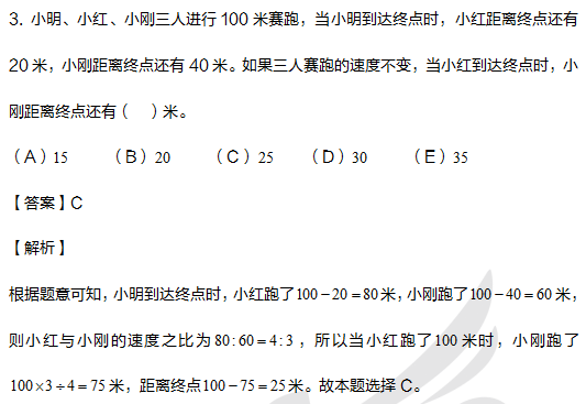 考研管综初数备考 2021管理类联考 正反比的应用