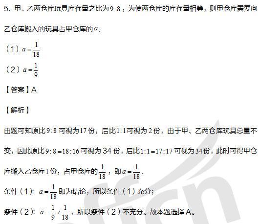 考研管综初数备考 2021管理类联考 比例调整题型