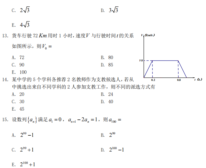 2021考研管综初数 管综初数考研试题