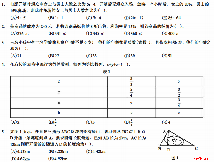 2021考研管综初数 管综初数考研试题