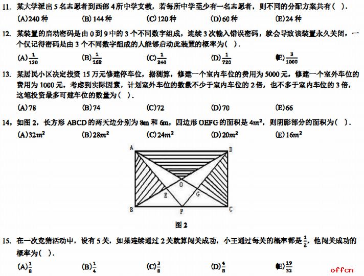 2021考研管综初数 管综初数考研试题