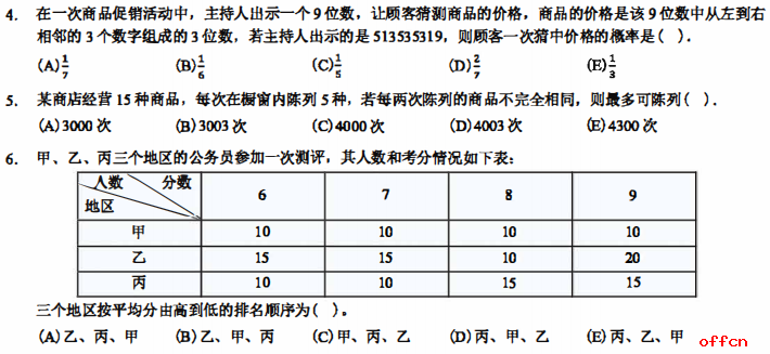 2021考研管综初数 管综初数考研试题