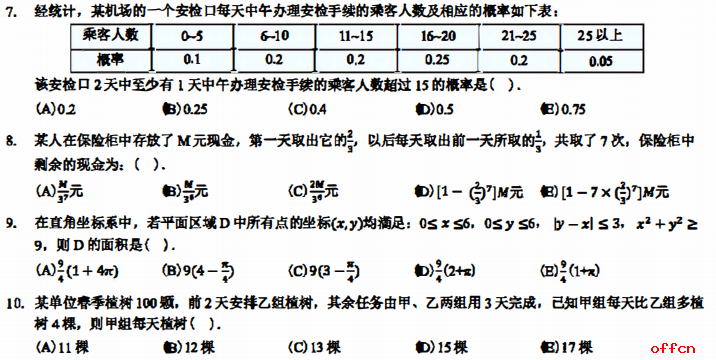 2021考研管综初数 管综初数考研试题