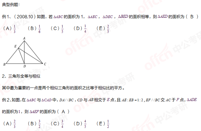 三角形面积 考研管理类联考 管综初数重难点