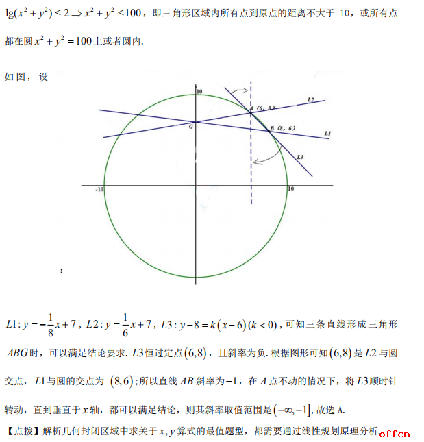 2021考研管综初数 管综初数考研试题