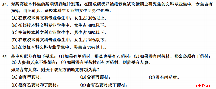 2021考研管综初数 管综初数考研试题