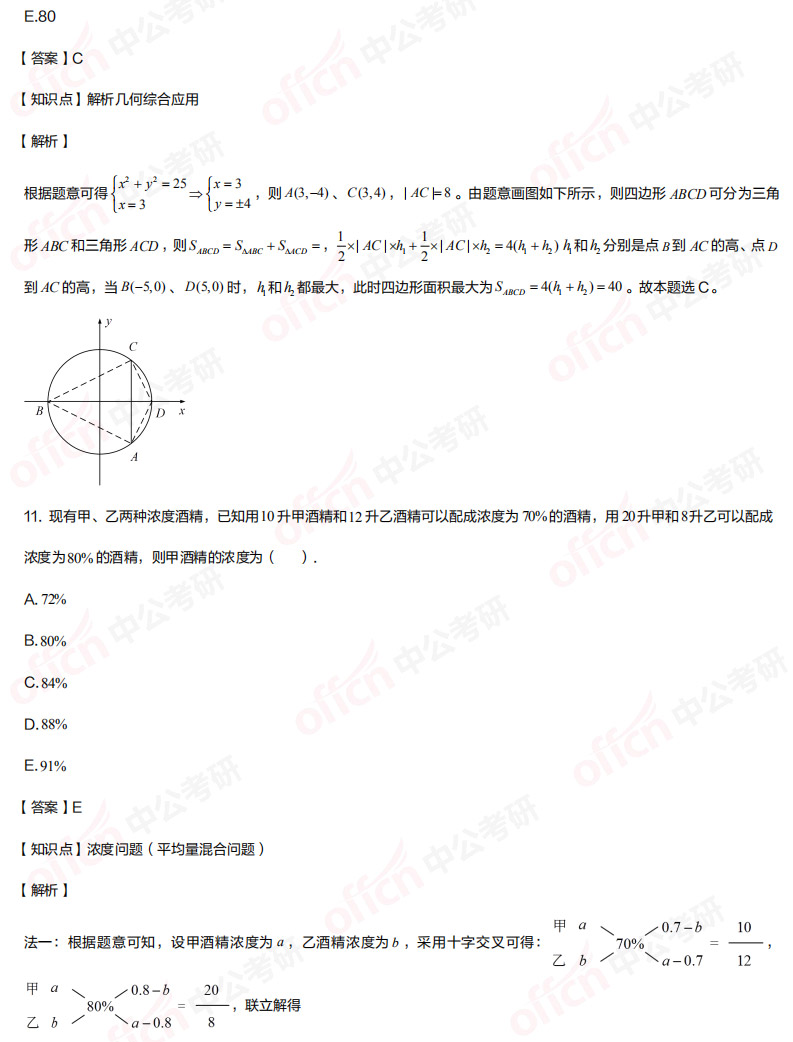 管理类联考试题 管理类联考试题答案