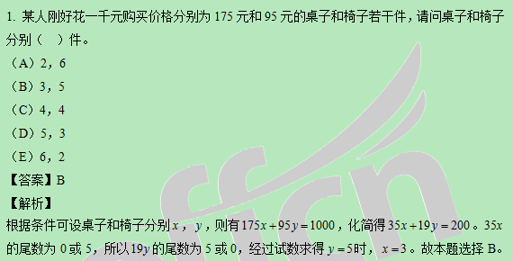 考研管综初数备考 2021管理类联考