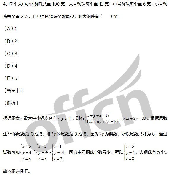 考研管综初数备考 2021管理类联考