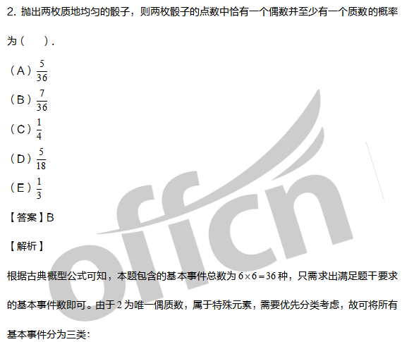 考研管综初数备考 2021管理类联考