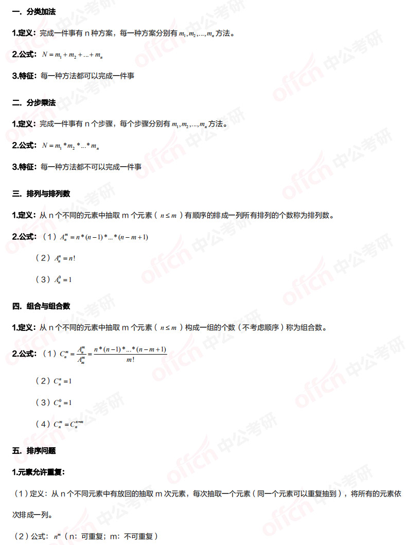 考研管综初数 计数原理 管综初数重难点